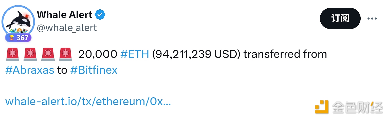 图片[1] - 20,000枚以太坊从Abraxas转移至Bitfinex交易所