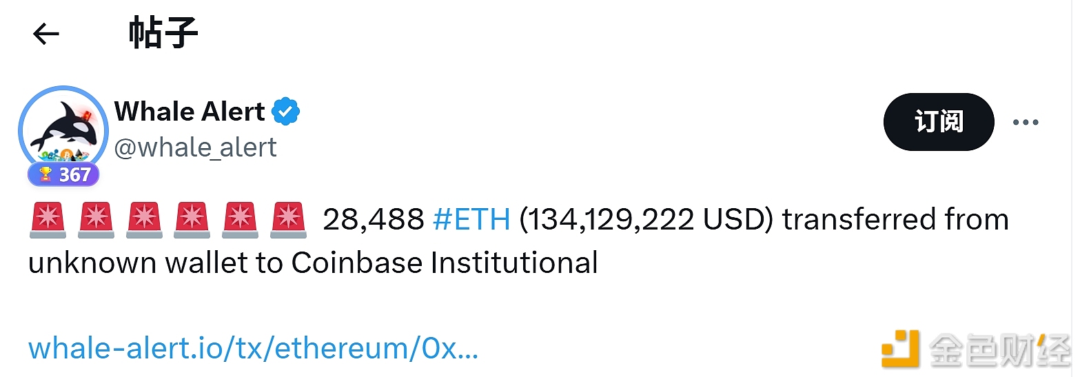 图片[1] - 28,488枚ETH从未知钱包转移至Coinbase机构账户
