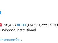 28,488枚ETH从未知钱包转移至Coinbase机构账户