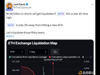若以太坊创下历史新高，16.6亿美元的空头头寸将被平仓
