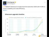以太坊的Fusaka硬分叉将于2025年11月实施