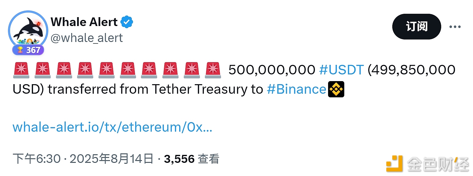 图片[1] - 5亿枚USDT从Tether Treasury转移至币安