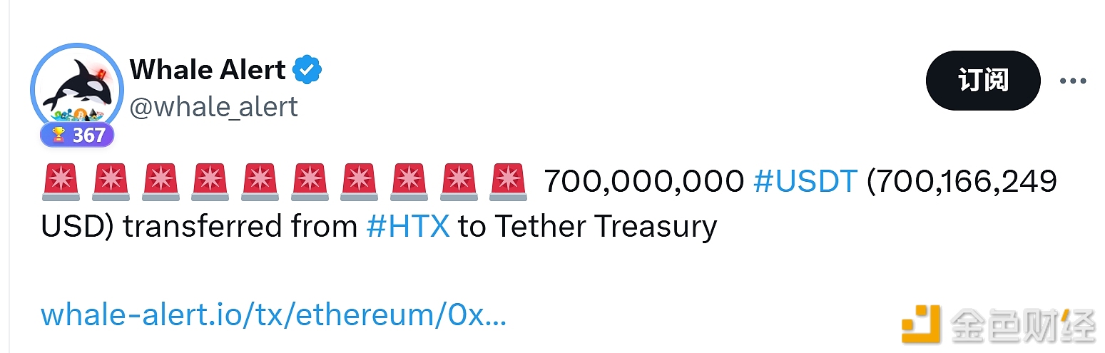 图片[1] - 7亿枚USDT从HTX转移至Tether Treasury