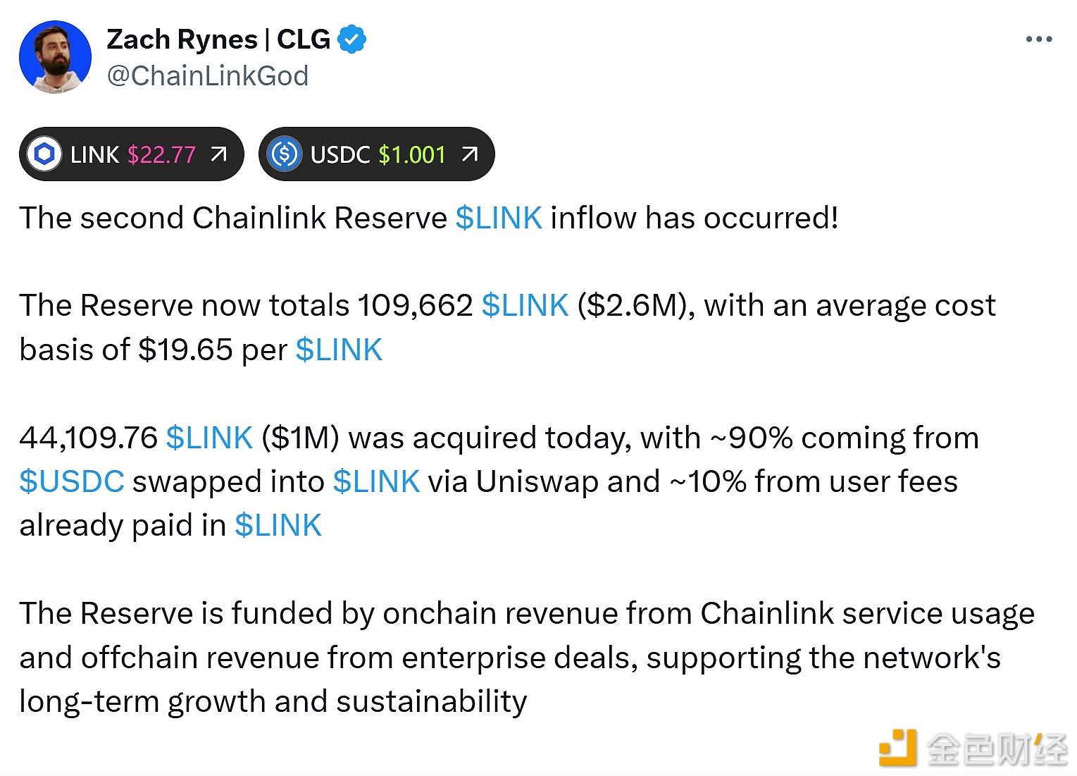 图片[1] - 第二笔Chainlink储备LINK资金流入已完成
