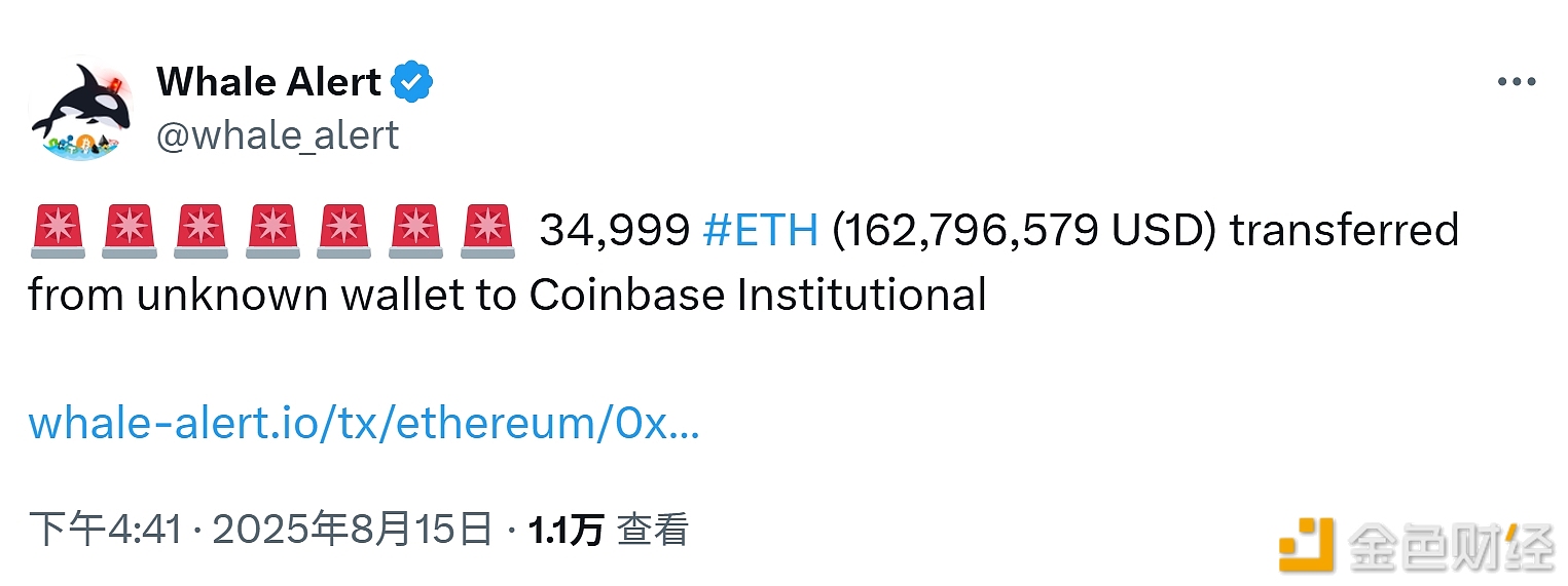 图片[1] - 34,999枚以太坊从未知钱包转移至Coinbase机构账户