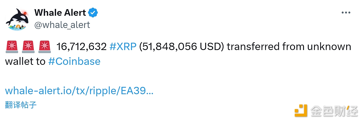图片[1] - 16,712,632枚XRP从未知钱包转移至Coinbase