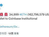 34,999枚以太坊从未知钱包转移至Coinbase机构账户