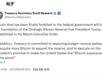 币圈“能量不小”？贝森特称“美国政府不会新买比特币”，几个小时后改口