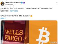 富国银行购入价值1.3亿美元的比特币