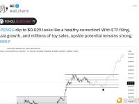 分析：PENGU跌至0.025美元，其上涨潜力依然强劲