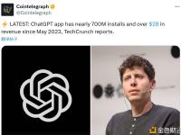 ChatGPT应用的下载量已接近7亿次，营收超过20亿美元