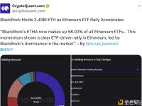 BlackRock持有349万ETH，占所有以太坊ETF的58.03%
