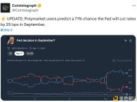 Polymarket预测美联储在9月降息25个基点的概率为71%