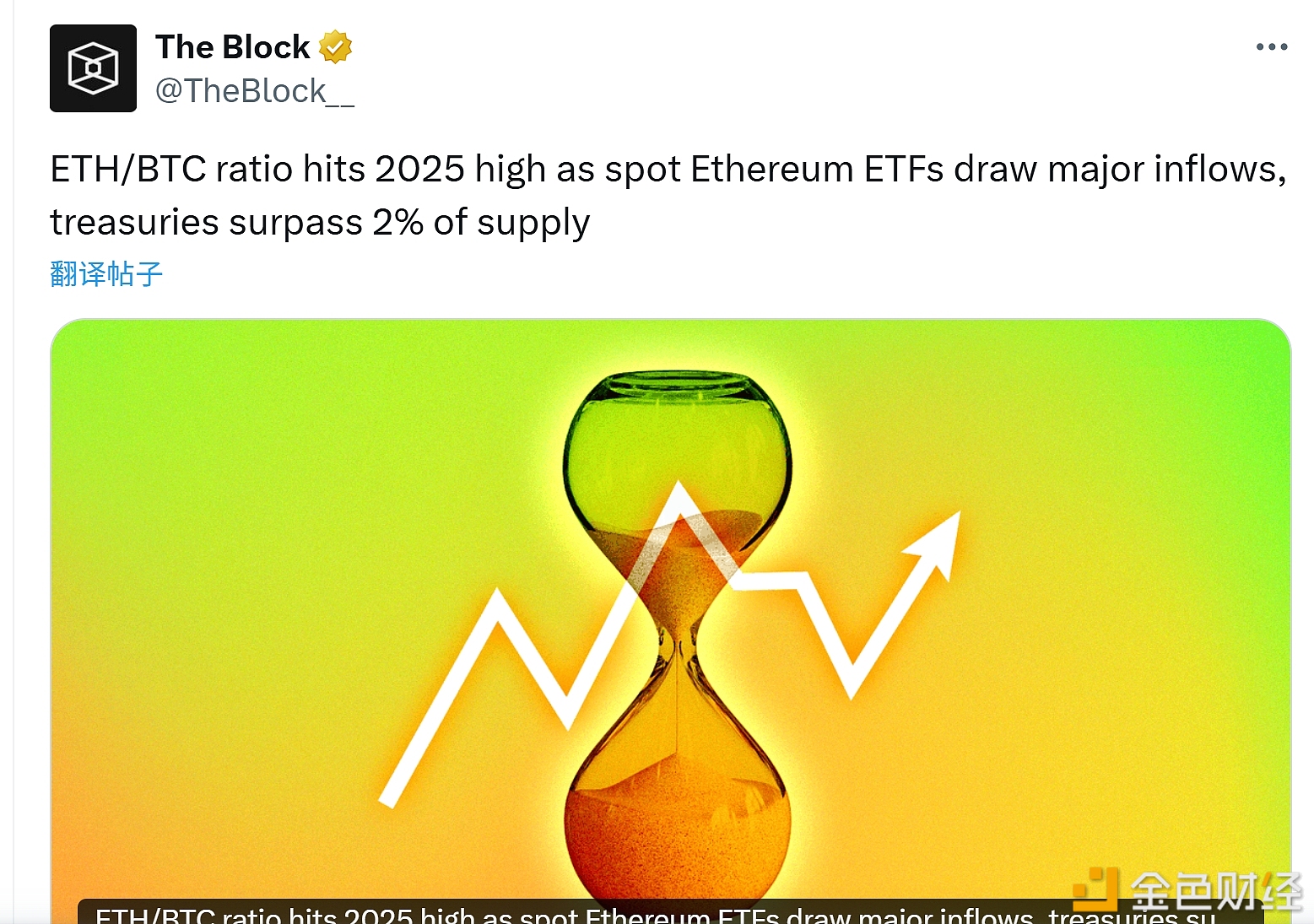 图片[1] - 以太坊与比特币的比率（ETH/BTC）创下2025年新高