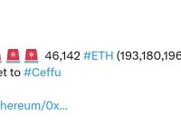 46,142枚以太坊从未知钱包转移至Ceffu