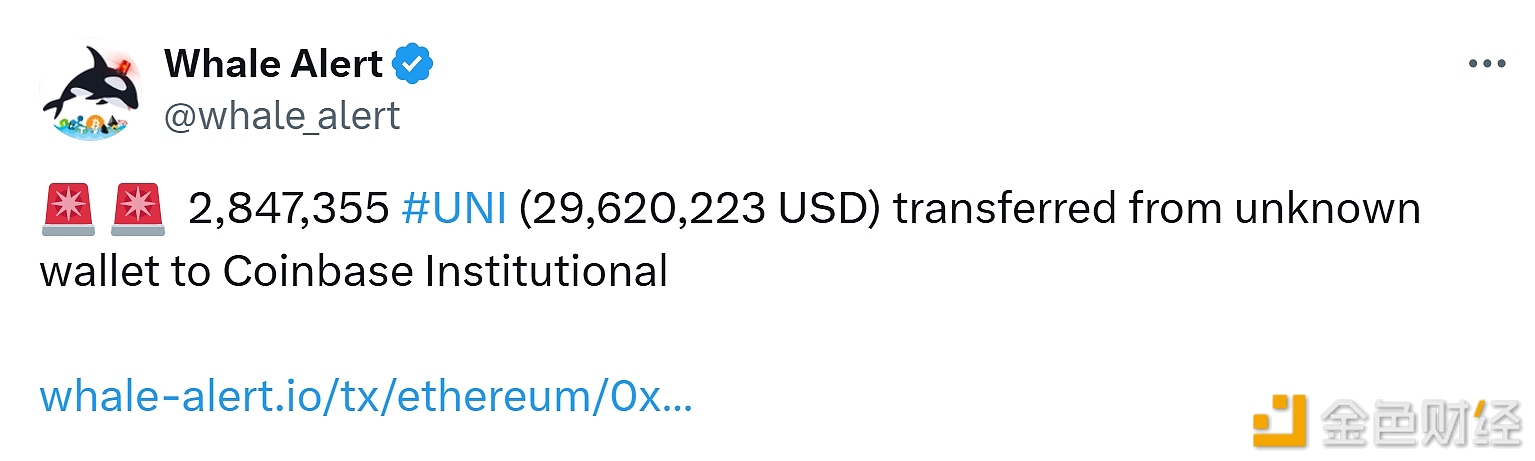 图片[1] - 2,847,355 枚UNI从未知钱包转移至Coinbase机构账户