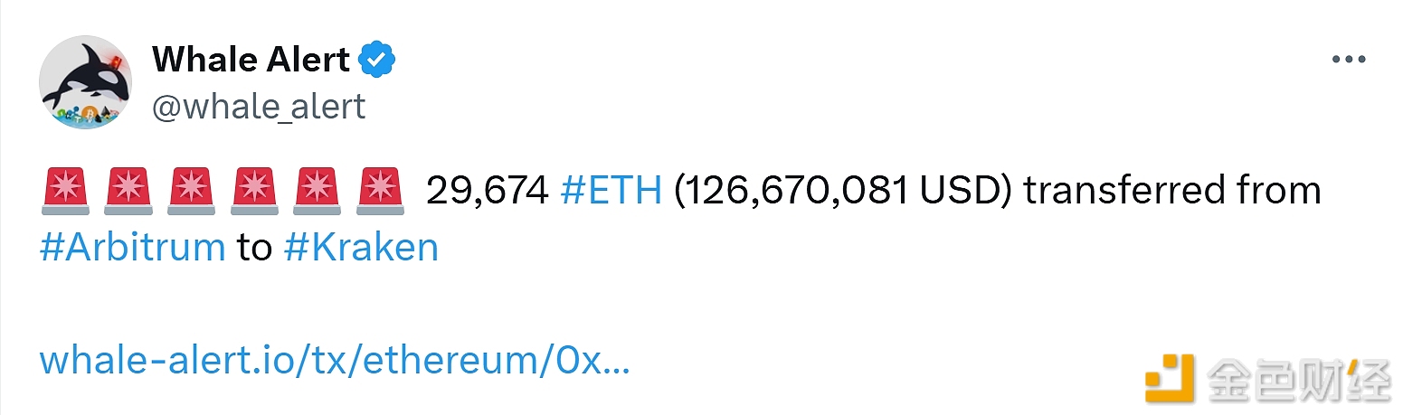 图片[1] - 29,674 枚以太坊从Arbitrum 转移至Kraken