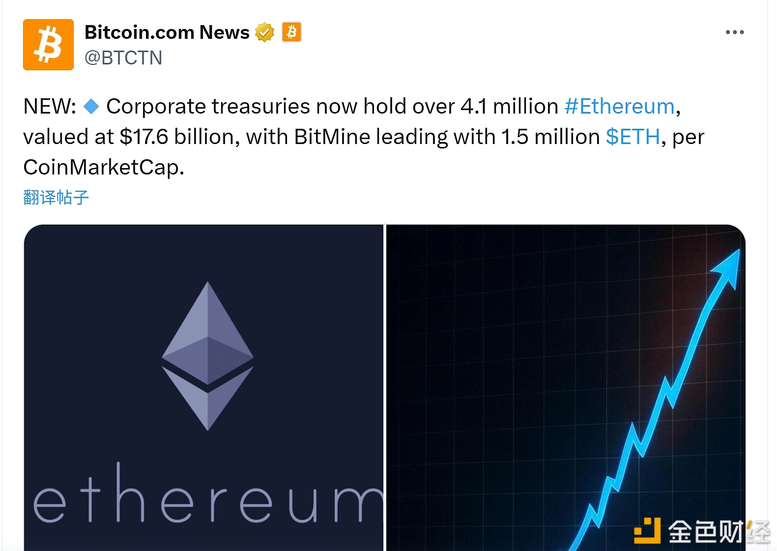 图片[1] - 以太坊财库公司目前持有超过410万枚以太坊