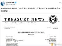 美国财政部今天回购40亿美元本国债务