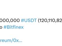 1.2亿枚USDT从Tether Treasury转入Bitfinex