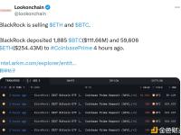 贝莱德在4小时前向Coinbase Prime转入1885枚BTC和59606枚ETH