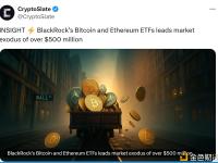 贝莱德的比特币和以太坊ETF引领超5亿美元资金外流