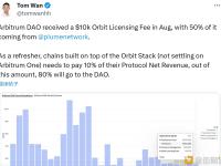 Arbitrum DAO于8月收到1万美元的Orbit许可费