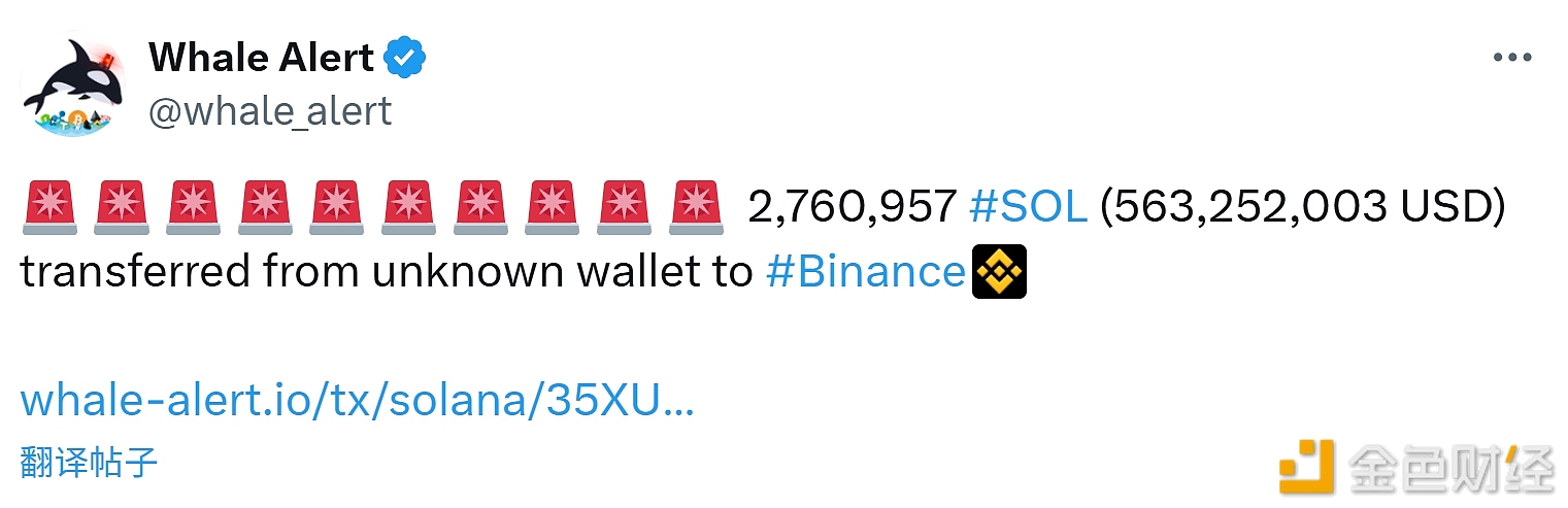 图片[1] - 2,760,957枚SOL从未知钱包转移至币安