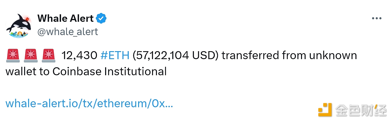 图片[1] - 12,430枚以太坊从未知钱包转移至Coinbase机构账户