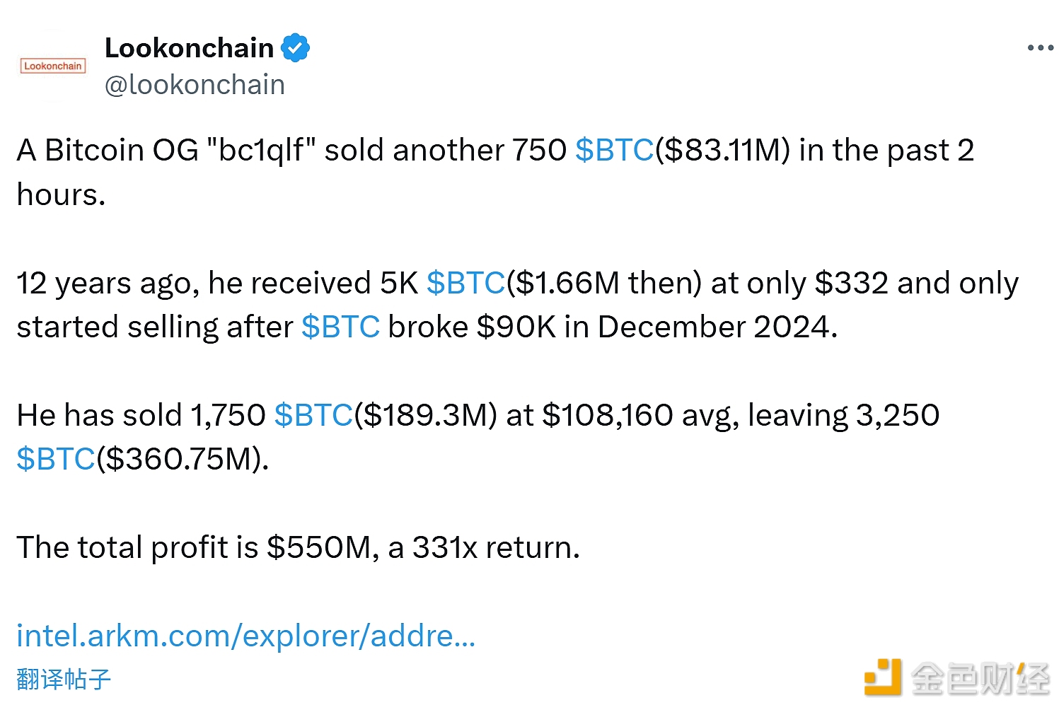 图片[1] - 比特币早期持有者 “bc1qlf” 过去 2 小时内再售 750 枚比特币