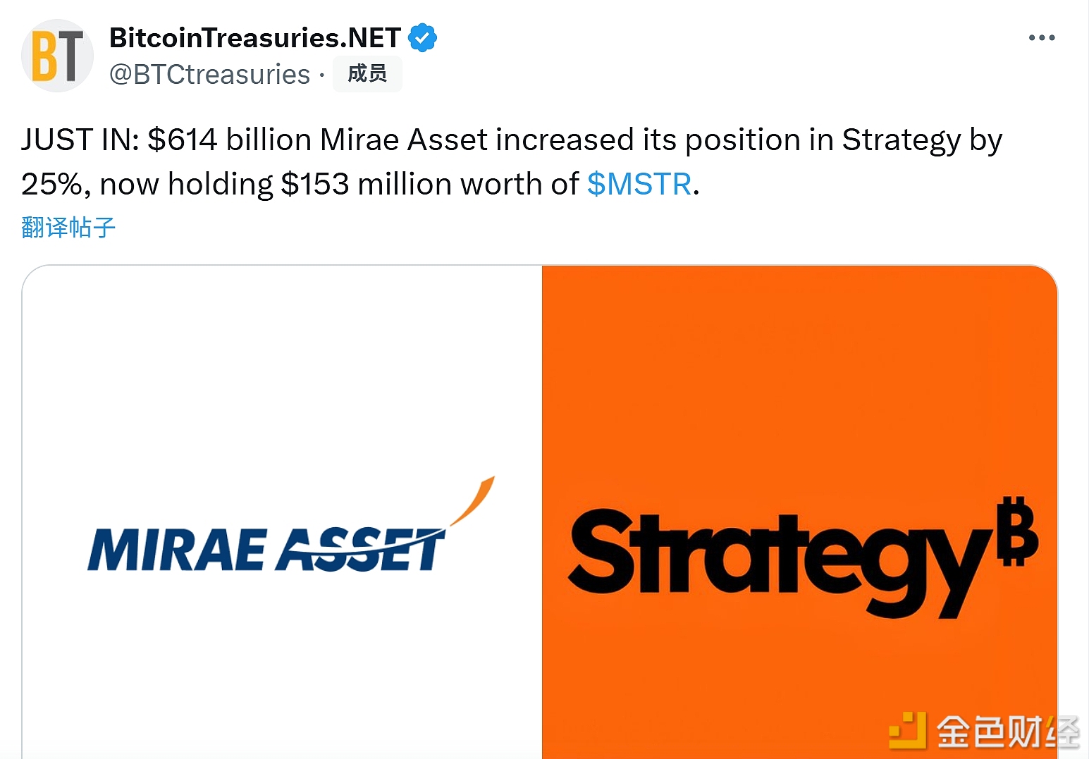图片[1] - 韩国金融集团 Mirae Asset 增持 Strategy 股票，持仓价值达 1.53 亿美元