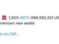 1500枚比特币从未知钱包转移至新的未知钱包