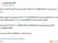 比特币早期持有者 “bc1qlf” 过去 2 小时内再售 750 枚比特币