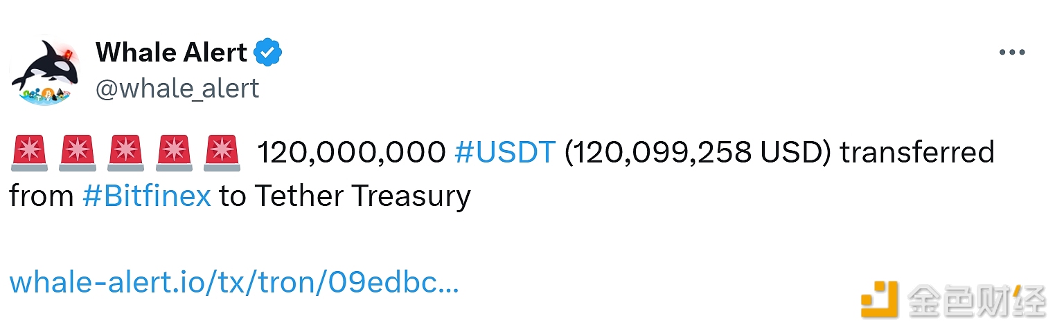 图片[1] - 1.2亿枚USDT从Bitfinex 转入 Tether财库