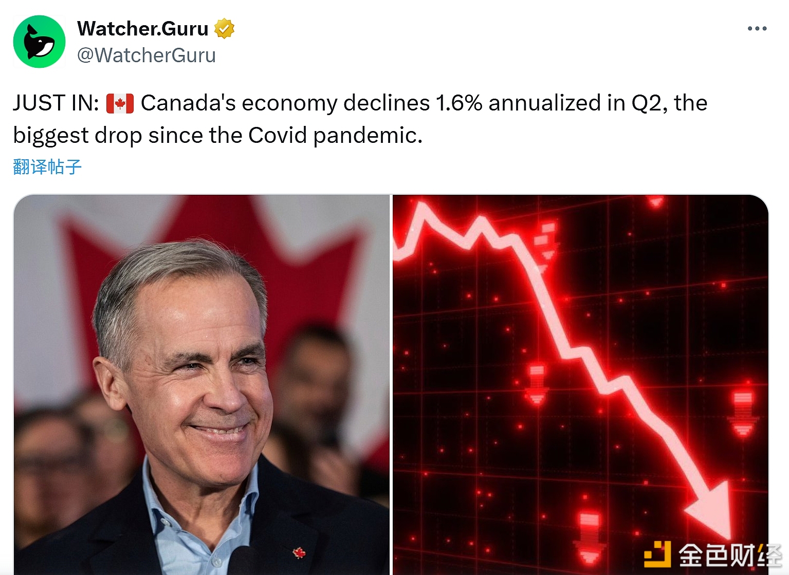 图片[1] - 加拿大第二季度经济环比下降 1.6%