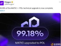 MATIC（Polygon）至 POL 的技术升级目前已完成 99.18%