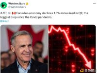 加拿大第二季度经济环比下降 1.6%