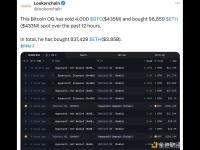 高调换仓ETH的BTC远古巨鲸过去12个小时卖出4,000枚BTC并买入96,859枚ETH