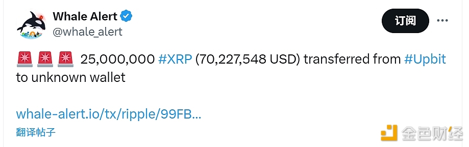 图片[1] - 25,000,000 枚XRP从 Upbit转移至未知钱包