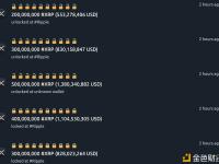 过去两小时内17亿枚XRP解锁