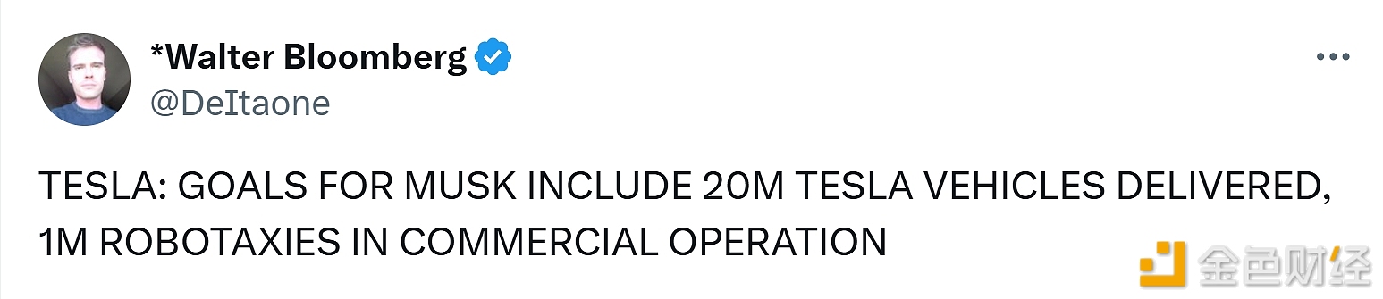 图片[1] - 特斯拉：马斯克的目标包括交付2000万辆特斯拉汽车，以及100万辆自动驾驶出租车投入商业运营