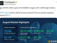 8月芝加哥商品交易所（CME）的加密货币未平仓合约规模达360亿美元