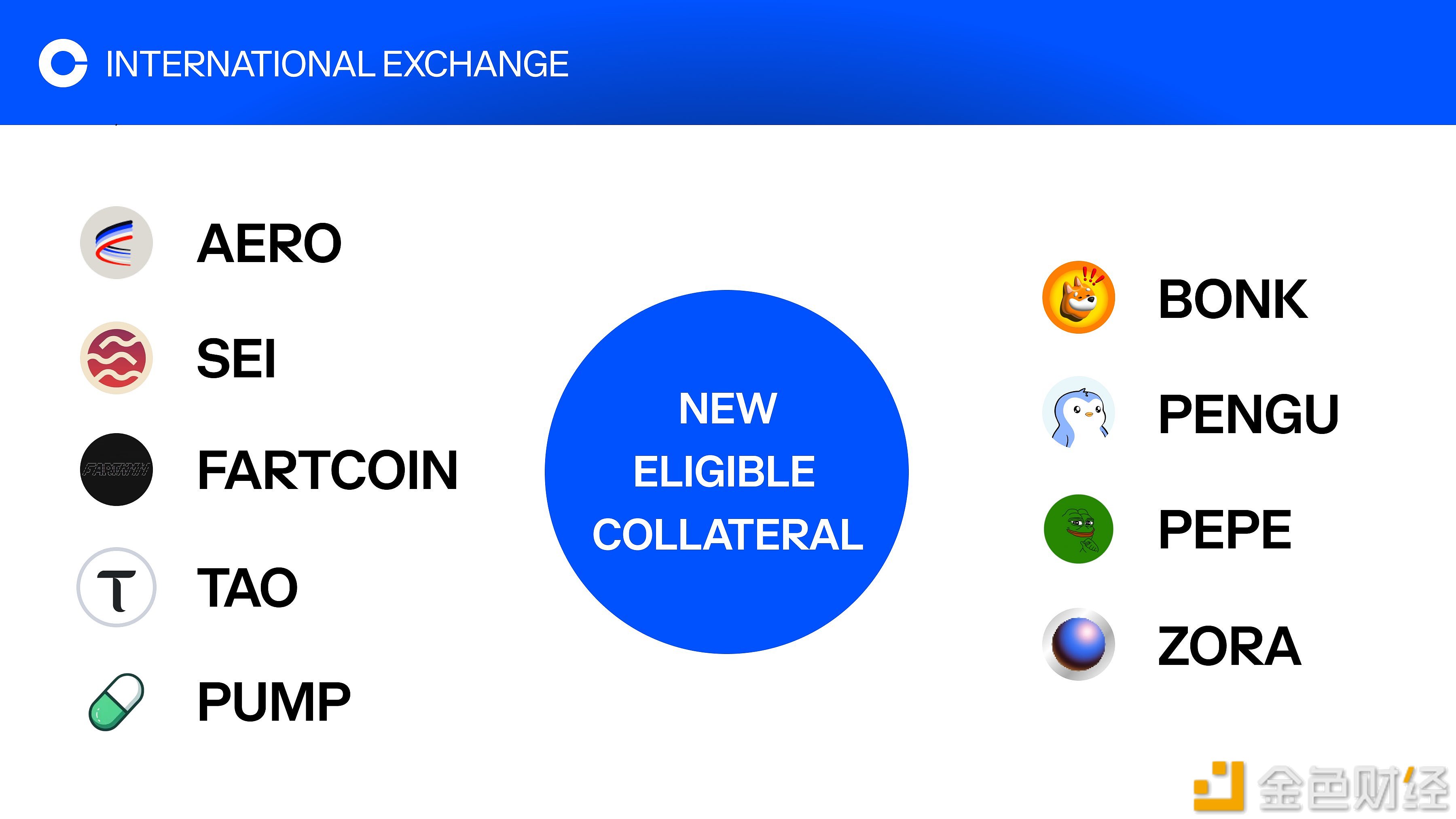 图片[1] - Coinbase国际站新增9种资产作为永续合约抵押品