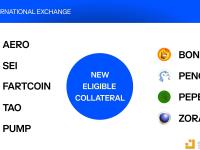 Coinbase国际站新增9种资产作为永续合约抵押品