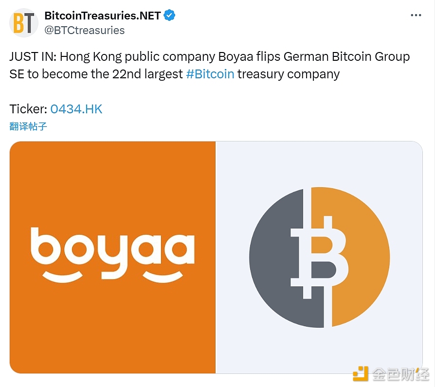 图片[1] - 博雅互动超越德国Bitcoin Group SE，成为第22大比特币持仓公司