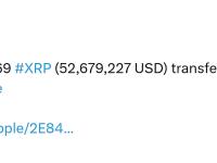 17,841,869枚XRP从未知钱包转移至Coinbase交易所