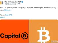 法国上市公司 Capital B正筹集580万美元，以购入更多比特币