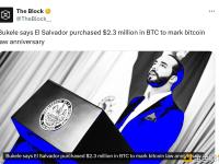 萨尔瓦多以购买 21 枚比特币的方式纪念其比特币法颁布四周年