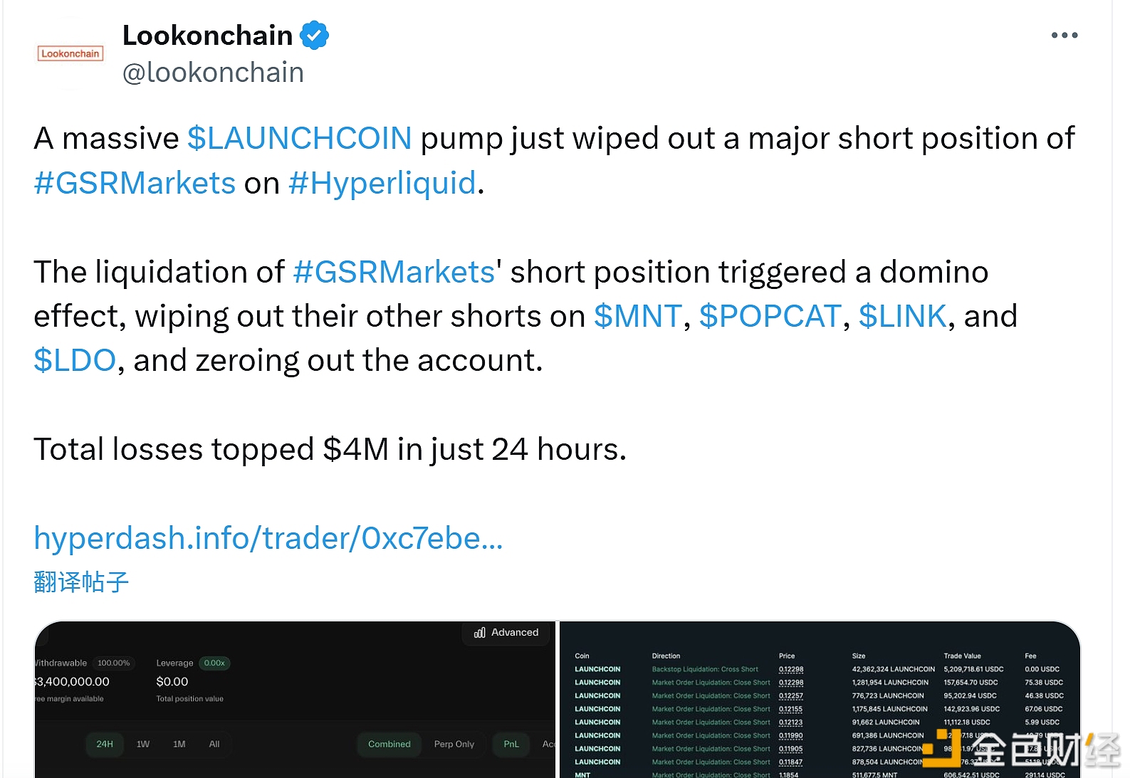 图片[1] - LAUNCHCOIN暴涨引发GSR Markets清算，24小时损失超400万美元