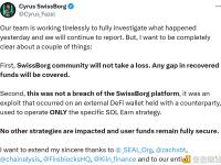 SwissBorg CEO：社区不会承担任何损失，所有资金缺口将由公司全额补偿